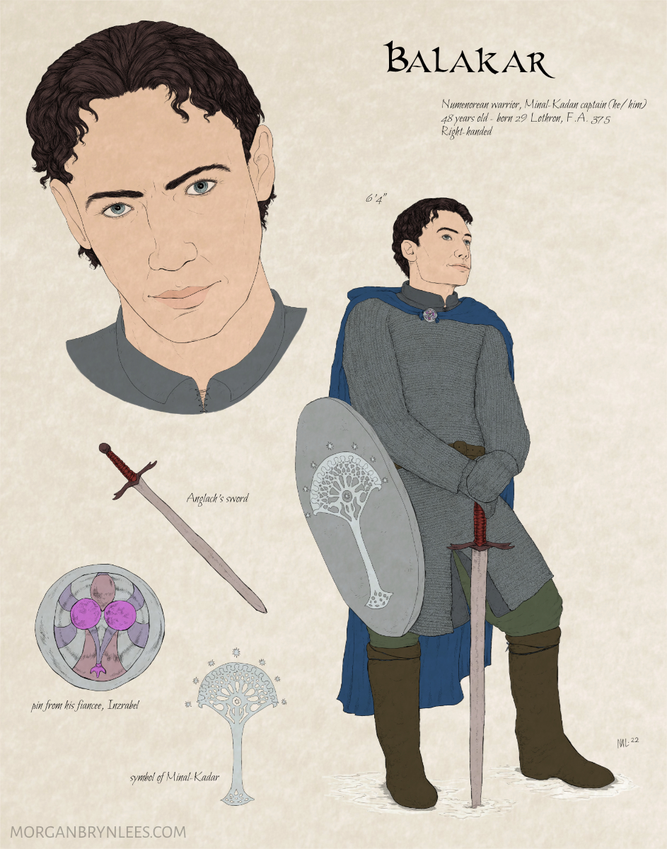 MERP Reference Sheet: Balakar A light-skinned man with short wavy black hair and grey eyes is depicted wearing chain mail and a blue cloak. There are details of his sword, a brooch, and a the white tree of design on his shield.